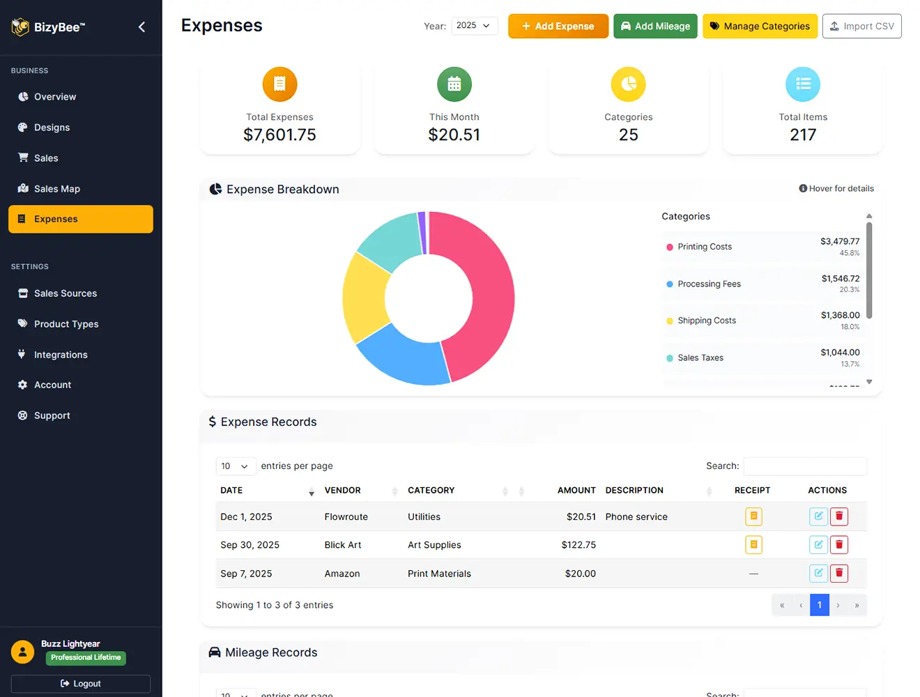 Expenses Dashboard